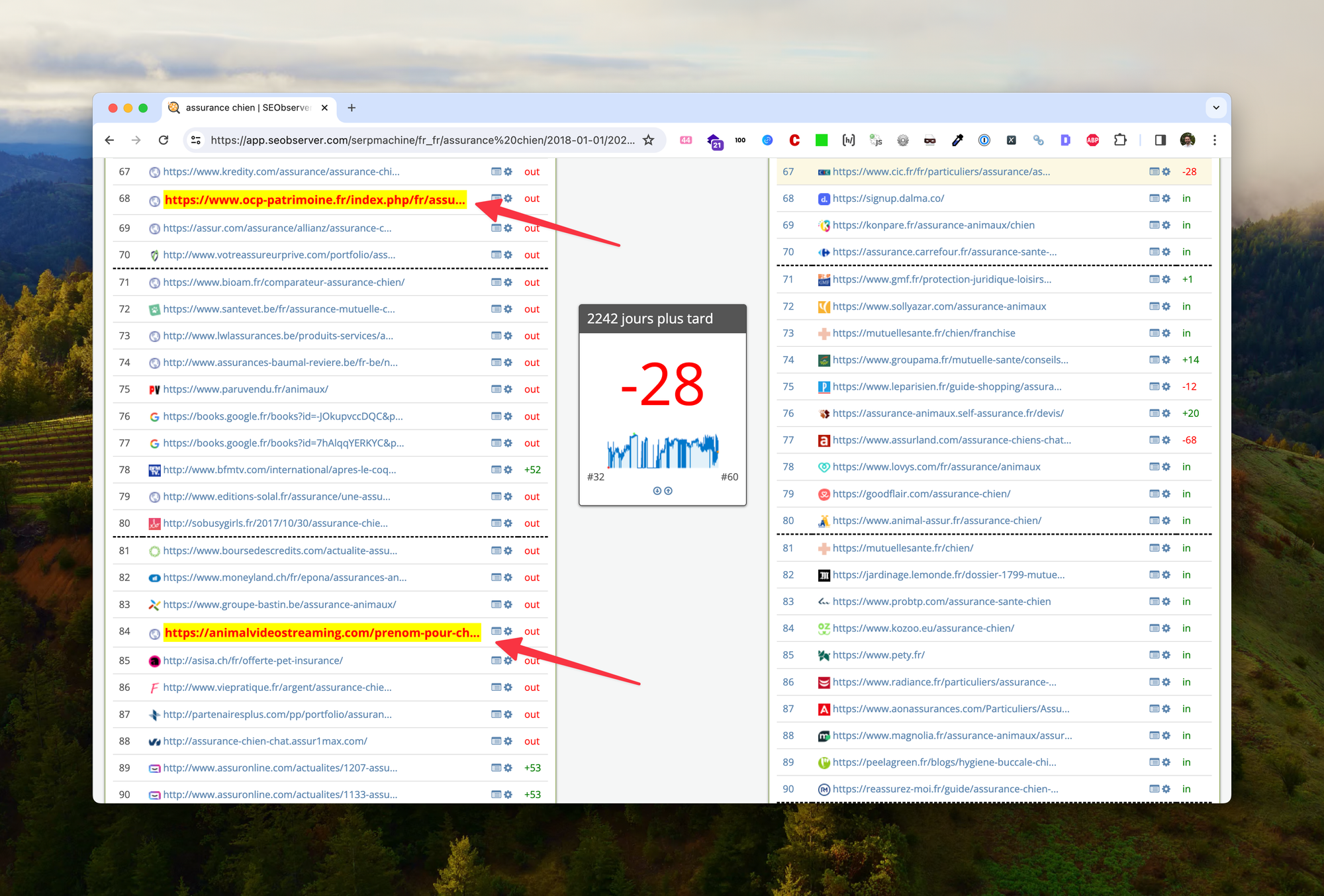 Comment trouver des noms de domaine expirés avec SEObserver + un bookmarklet ?