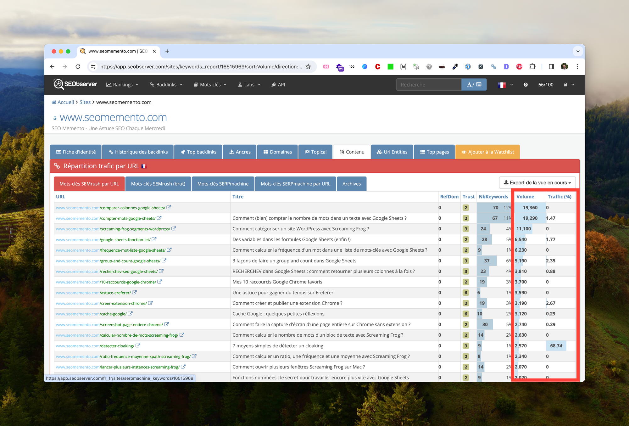 Le rapport SEObserver que j'utilise le plus souvent